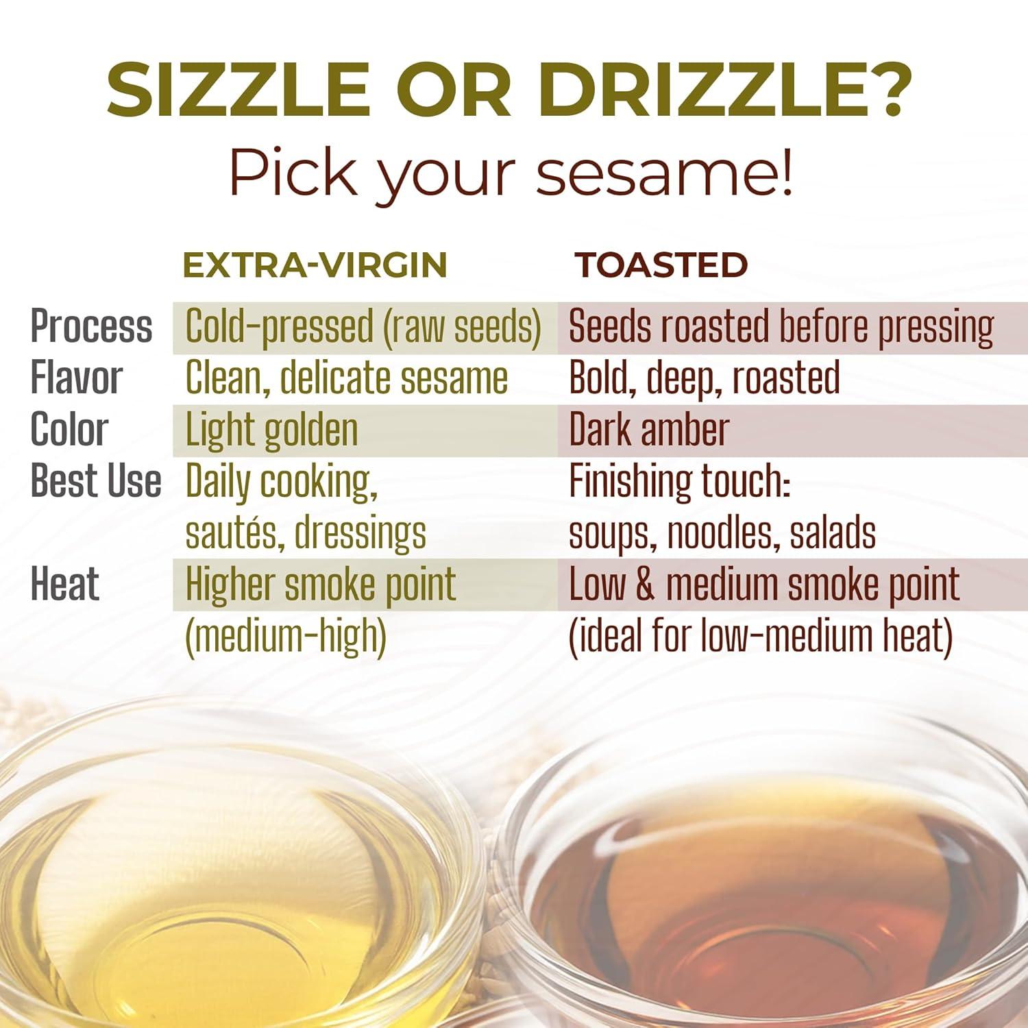 image:imageKevala Organic Toasted Sesame Oil ColdPressed Unrefined Pure Sesame Seed Oil for Cooking Marinades and Dressings USDA Organic Kosher NonGMO Certified Vegetable Oil Alternative 64 Fl Oz 1Pack64 Fl Oz Pack of 1